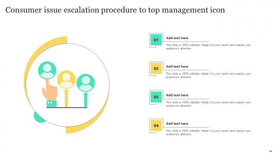 Consumer Escalation Procedure Ppt Powerpoint Presentation Complete Deck With Slides