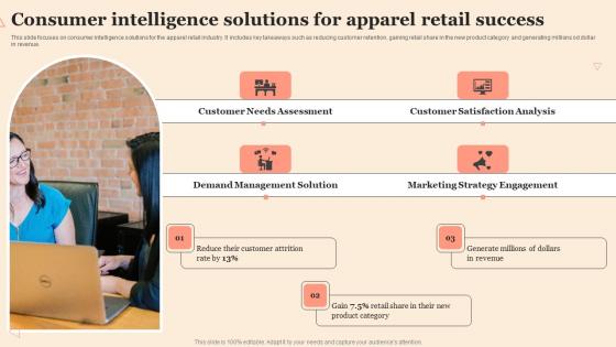 Consumer Intelligence Solutions For Apparel Retail Success Download Pdf Consumer Intelligence Solutions For Apparel Retail Success Download Pdf