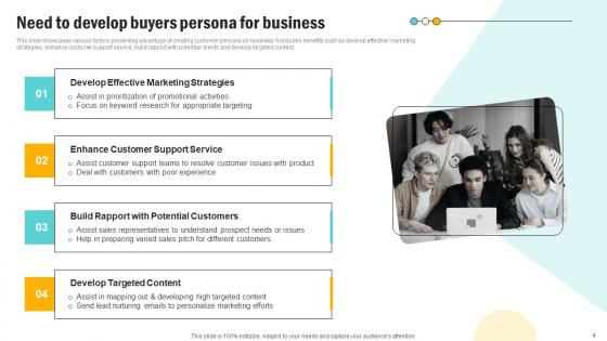 Consumer Persona Development Strategy Ppt Powerpoint Presentation Complete Deck With Slides