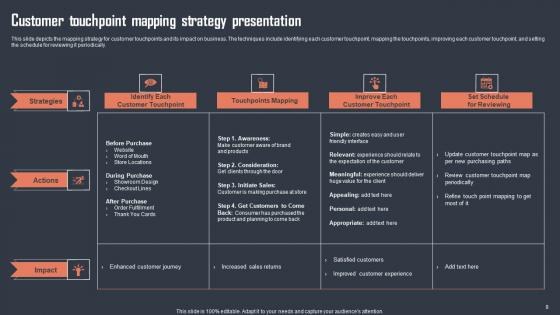 Consumer Ppt Powerpoint Presentation Complete Deck With Slides