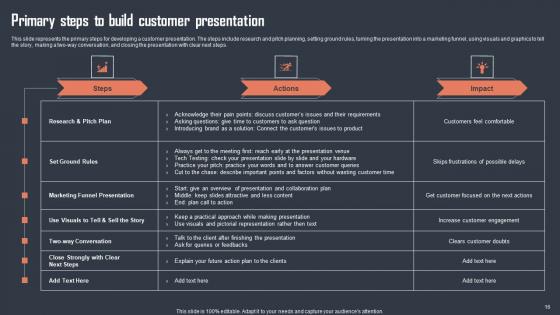 Consumer Ppt Powerpoint Presentation Complete Deck With Slides
