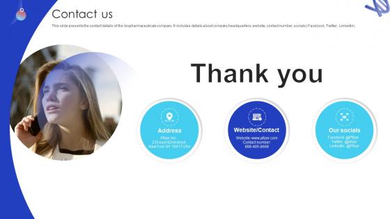 Contact Us Biotech Firm Pitch Deck Contact Us Biotech Firm Pitch Deck