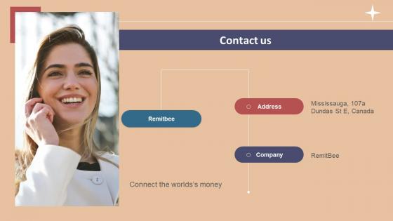 Contact Us Foreign Exchange Company Investor Funding Elevator Pitch Deck Contact Us Foreign Exchange Company Investor Funding Elevator Pitch Deck