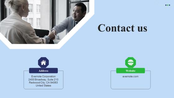 Contact Us Fundraising Pitch Deck For Digital Software Company Template Pdf