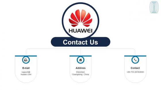 Contact Us ICT Solutions Provider Investor Funding Elevator Pitch Deck Contact Us ICT Solutions Provider Investor Funding Elevator Pitch Deck