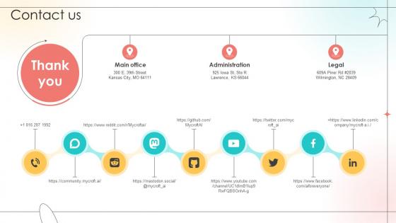 Contact Us Open Source Solution Investor Funding Elevator Pitch Deck Contact Us Open Source Solution Investor Funding Elevator Pitch Deck