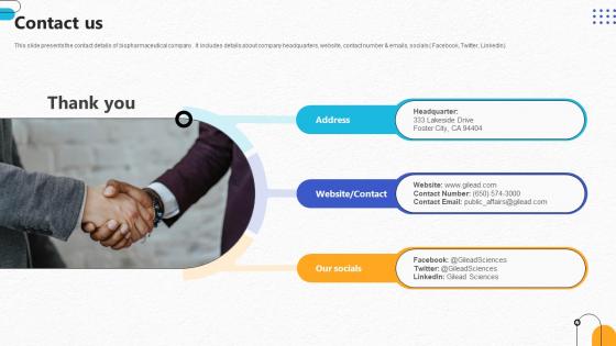 Contact Us Pharmaceutical R And D Company Pitch Deck