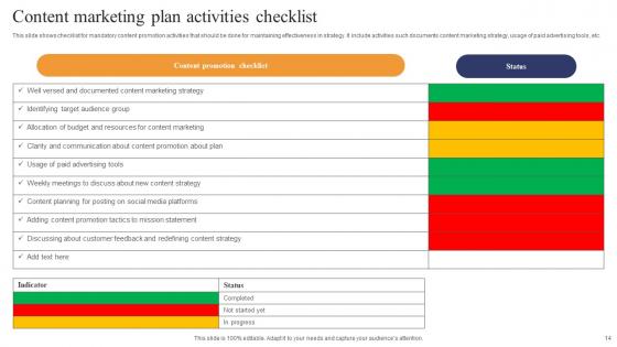 Content Marketing Plan Ppt Powerpoint Presentation Complete Deck With Slides