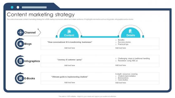 Content Marketing Strategy Ai Chatbot Service Market Entry Strategy Content Marketing Strategy Ai Chatbot Service Market Entry Strategy