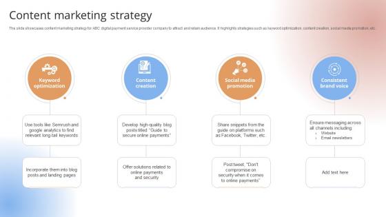 Content Marketing Strategy Payment Gateway Provider Startup GTM Strategy GTM SS V