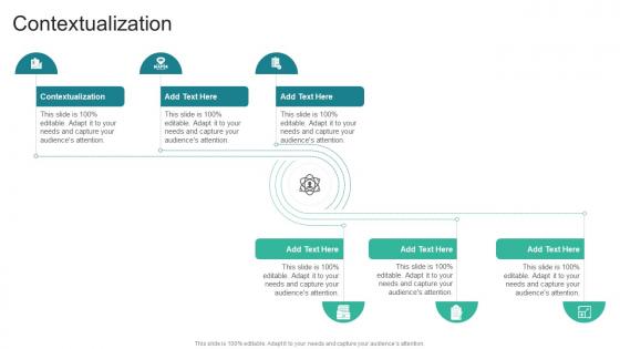 Contextualization In Powerpoint And Google Slides Cpb
