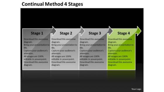 Continual Method 4 Stages Circuit Drawing PowerPoint Slides