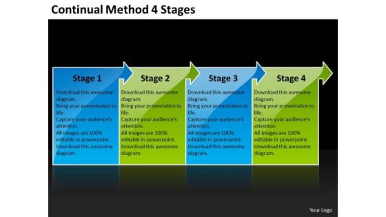 Continual Method 4 Stages Oil Flow Chart PowerPoint Slides