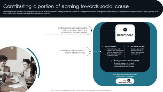 Contributing A Portion Of Earning Towards Social Customer Centric Advertising Ideas PDF