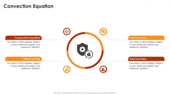 Convection Equation In Powerpoint And Google Slides Cpb