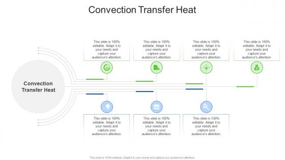 Convection Transfer Heat In Powerpoint And Google Slides Cpb