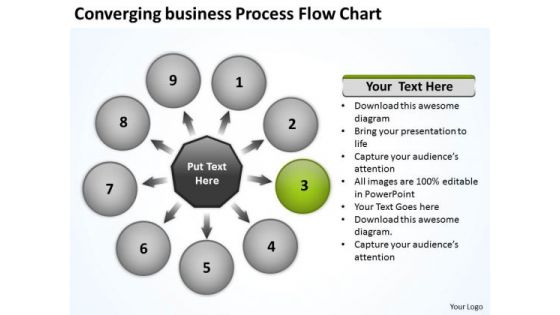 Converging Business Process Flow Chart Circular Relative Cycle Arrow Diagram PowerPoint Templates