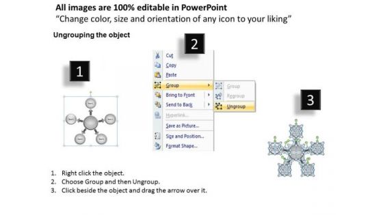 Converging Processes Single Slide 5 Text Boxes Ppt Cycle Spoke Chart PowerPoint Slides