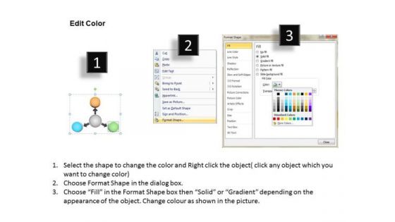 Converging Representation Of Flow Chart 3 Concepts Charts And Diagrams PowerPoint Templates