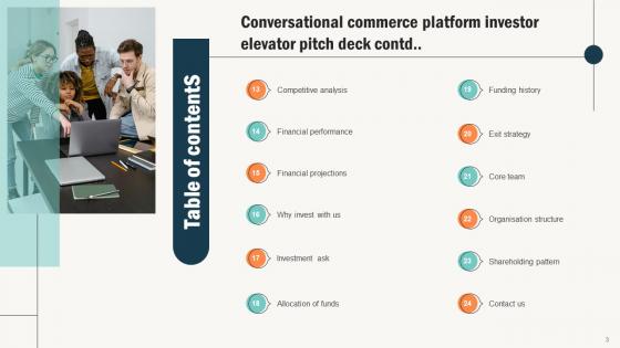 Conversational Commerce Platform Investor Elevator Pitch Deck Ppt Template