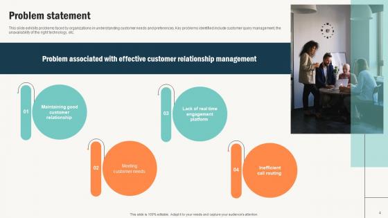 Conversational Commerce Platform Investor Elevator Pitch Deck Ppt Template