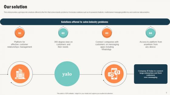 Conversational Commerce Platform Investor Elevator Pitch Deck Ppt Template