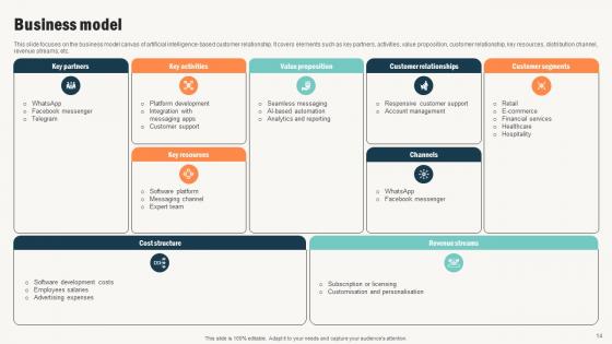 Conversational Commerce Platform Investor Elevator Pitch Deck Ppt Template