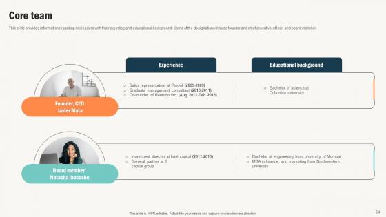 Conversational Commerce Platform Investor Elevator Pitch Deck Ppt Template
