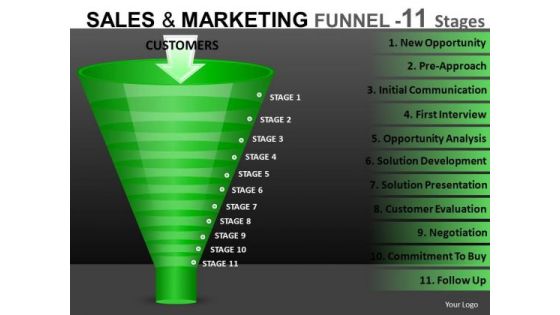 Conversion Funnel Ppt