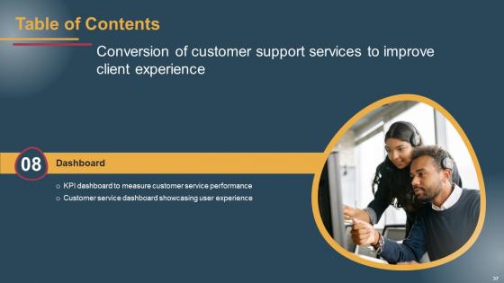 Conversion Of Customer Support Services To Improve Client Experience Complete Deck