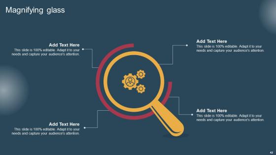 Conversion Of Customer Support Services To Improve Client Experience Complete Deck