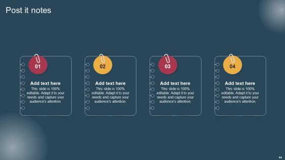 Conversion Of Customer Support Services To Improve Client Experience Complete Deck