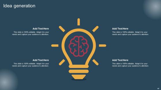 Conversion Of Customer Support Services To Improve Client Experience Complete Deck