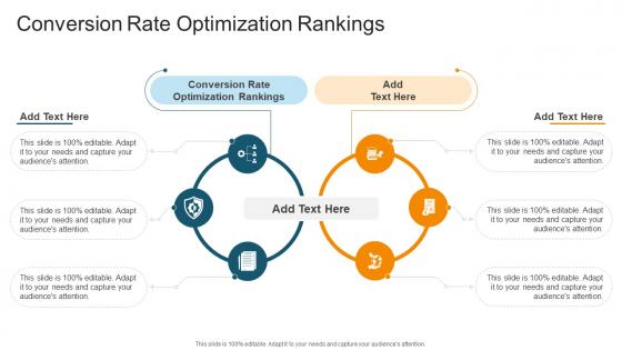 Conversion Rate Optimization Rankings In Powerpoint And Google Slides Cpb