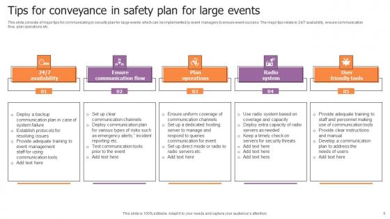 Conveyance In Safety Plan For Large Events Ppt Powerpoint Presentation Complete Deck With Slides