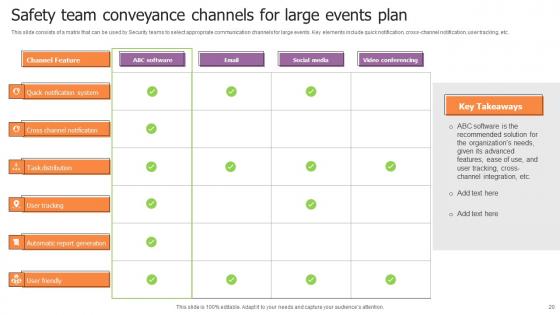 Conveyance In Safety Plan For Large Events Ppt Powerpoint Presentation Complete Deck With Slides
