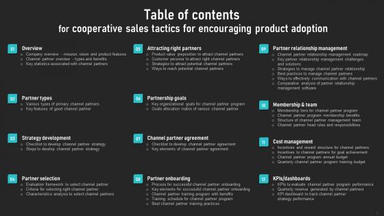 Cooperative Sales Tactics For Encouraging Product Adoption Ppt Powerpoint Presentation Complete Deck