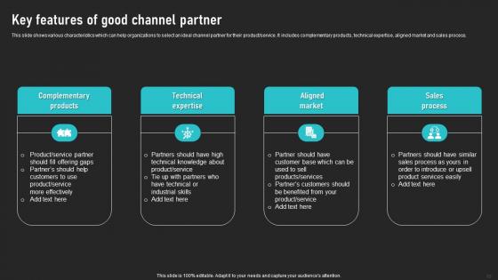 Cooperative Sales Tactics For Encouraging Product Adoption Ppt Powerpoint Presentation Complete Deck