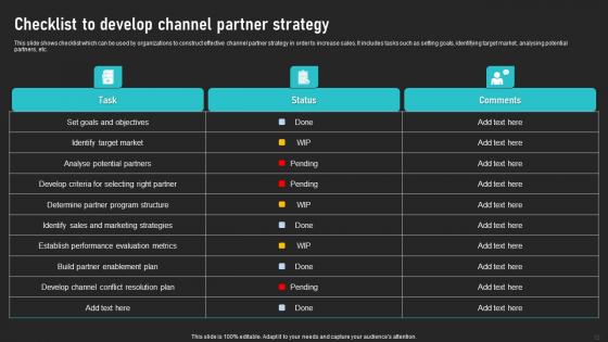 Cooperative Sales Tactics For Encouraging Product Adoption Ppt Powerpoint Presentation Complete Deck