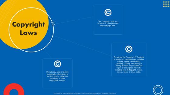 Copyright Laws Guide To Designing A Staff Handbook Formats Pdf