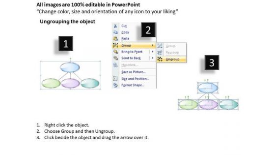 Core Competence Model Business PowerPoint Presentation