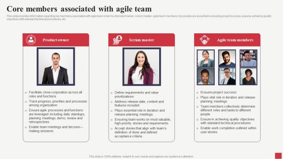 Core Members Associated With Agile Team Public Sector Digital Solutions Template Pdf