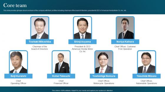 Core Team Automotive Designing Company Investor Funding Pitch Deck Professional Pdf Core Team Automotive Designing Company Investor Funding Pitch Deck Professional Pdf