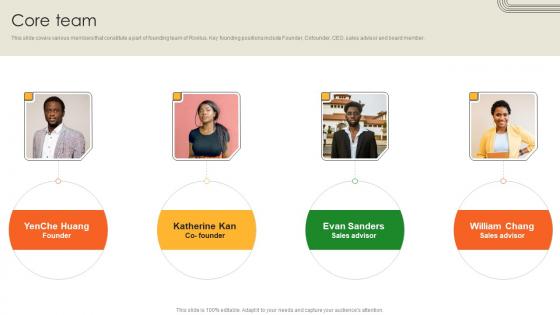Core Team Battery Production Firm Investor Funding Elevator Pitch Deck