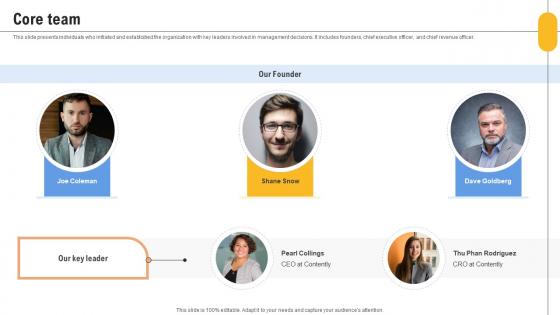 Core Team Content Management Platform Investor Funding Elevator Pitch Deck
