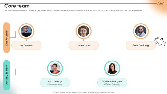 Core Team Content Marketing Platform Investor Funding Elevator Pitch Deck