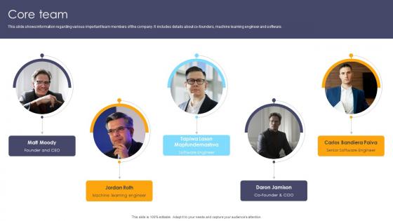 Core Team Customer Experience Management Company Investor Funding Elevator Pitch Deck