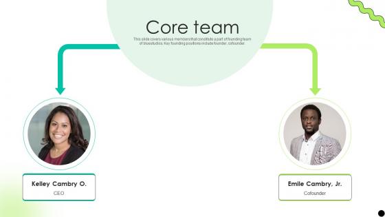 Core Team Digital Payment Platform Pitch Deck