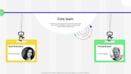 Core Team Financial Services Provider Investor Funding Elevator Pitch Deck