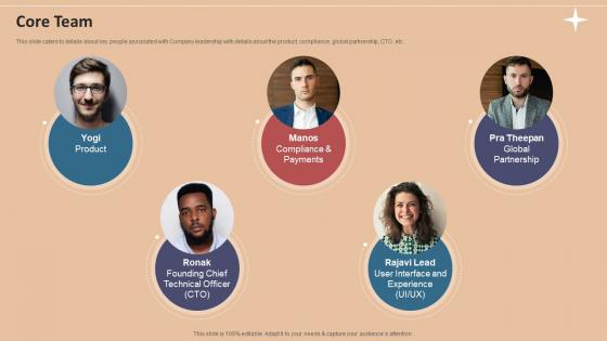 Core Team Foreign Exchange Company Investor Funding Elevator Pitch Deck Core Team Foreign Exchange Company Investor Funding Elevator Pitch Deck